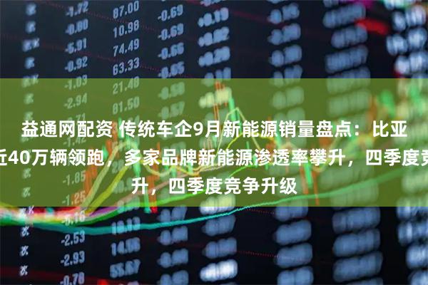 益通网配资 传统车企9月新能源销量盘点：比亚迪月销近40万辆领跑，多家品牌新能源渗透率攀升，四季度竞争升级
